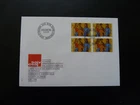 youth associations FDC Switzerland 1981 (block of 4)