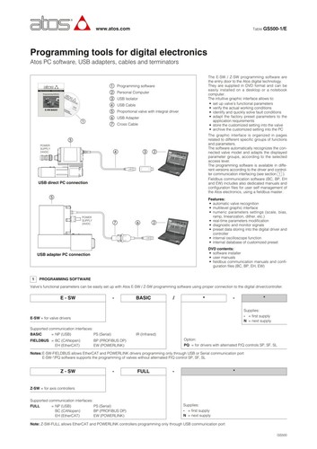 SiTech ATOS Cable Entry Port (M12x1,5) - set main image 0