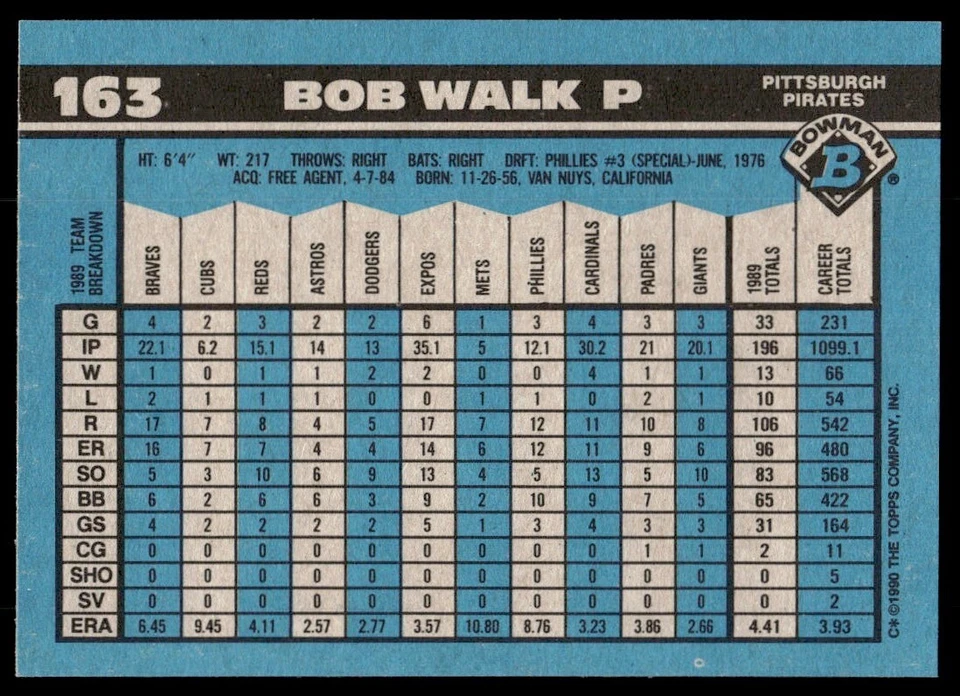 1990 Bowman Bob Walk Pittsburgh Pirates #163 - Image 2 of 2