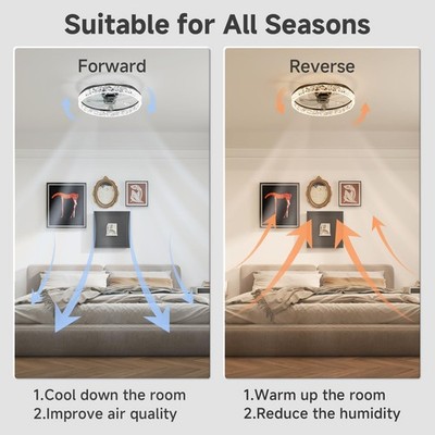 VOLISUN Ventilatore A Soffitto Con Luce LED E Telecomando – 6 Velocità, Dimmerabile, Silenzioso, Bianco