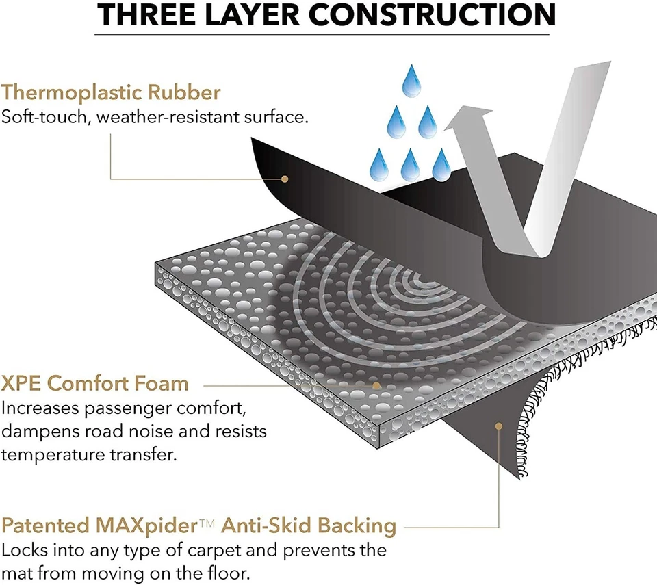 3D MAXpider Custom Fit Kagu Floor Mat (Black) Compatible with Audi TT (FV/8S)/TT Foto 2 de 4