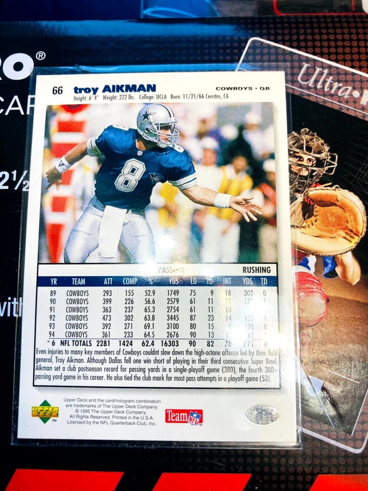 1995 Upper Deck Collector’s Choice Troy Aikman #66 V307 50% OFF 3+ CARD ORDERS! - Image 2 of 2