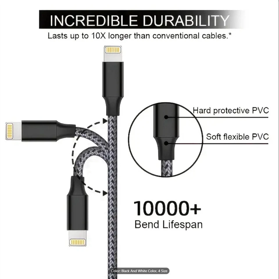 Cabo de carregamento rápido 10 pés tipo sincronização carregador - Imagem 3 de 4