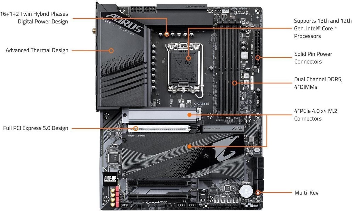 GIGABYTE Z690 AORUS ELITE AX LGA 1700 DDR5, PCIe 5.0, Intel Z690