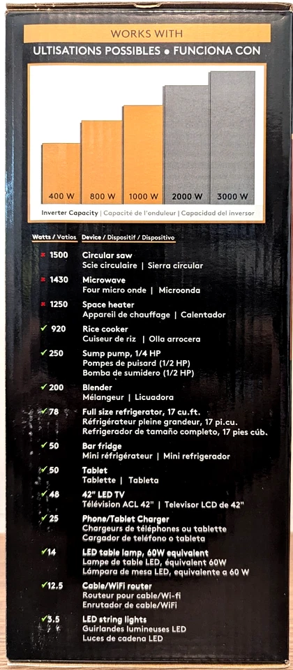NEW! Duracell 1000W Power Inverter (5 outputs - 1 USB-C, 2 USB-A, 2 Electrical) - Image 4 of 4