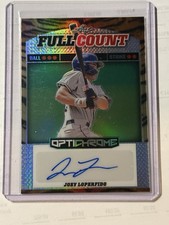 2023 Leaf Optichrome Astros Joey Loperfido RC Auto - Tiger Prizm Rookie #d 2/3