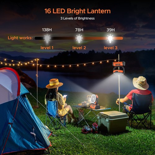20000mAh Portable Fan with LED/USB Rechargeable Battery Powered 90° Oscillating - Picture 3 of 8