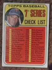 1969 Topps Baseball - High # Unmarked Checklist Tony Oliva Card #582 In Vg-ex