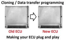 ECM ECU PCM Engine Computer CLONE SERVICE For Mercedes ME2.8 ME2.8.1