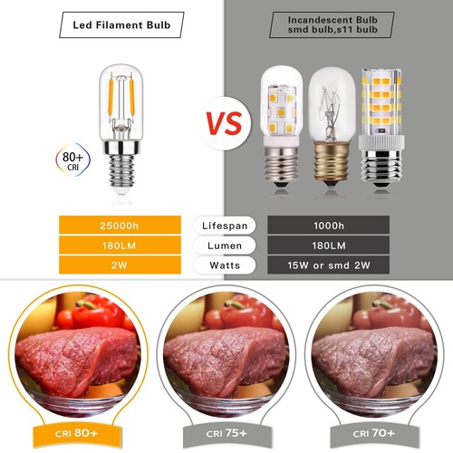 Dimmable E12 Night Light Bulb 15W 20W Equivalent T20 Salt Lamp Bulb Mini LED ... - Picture 3 of 6