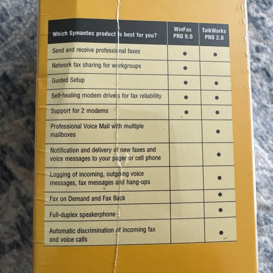 Symantec WinFax Pro Version 9.0 BRAND NEW FACTORY SEALED vintage Windows PC - Image 3 of 4
