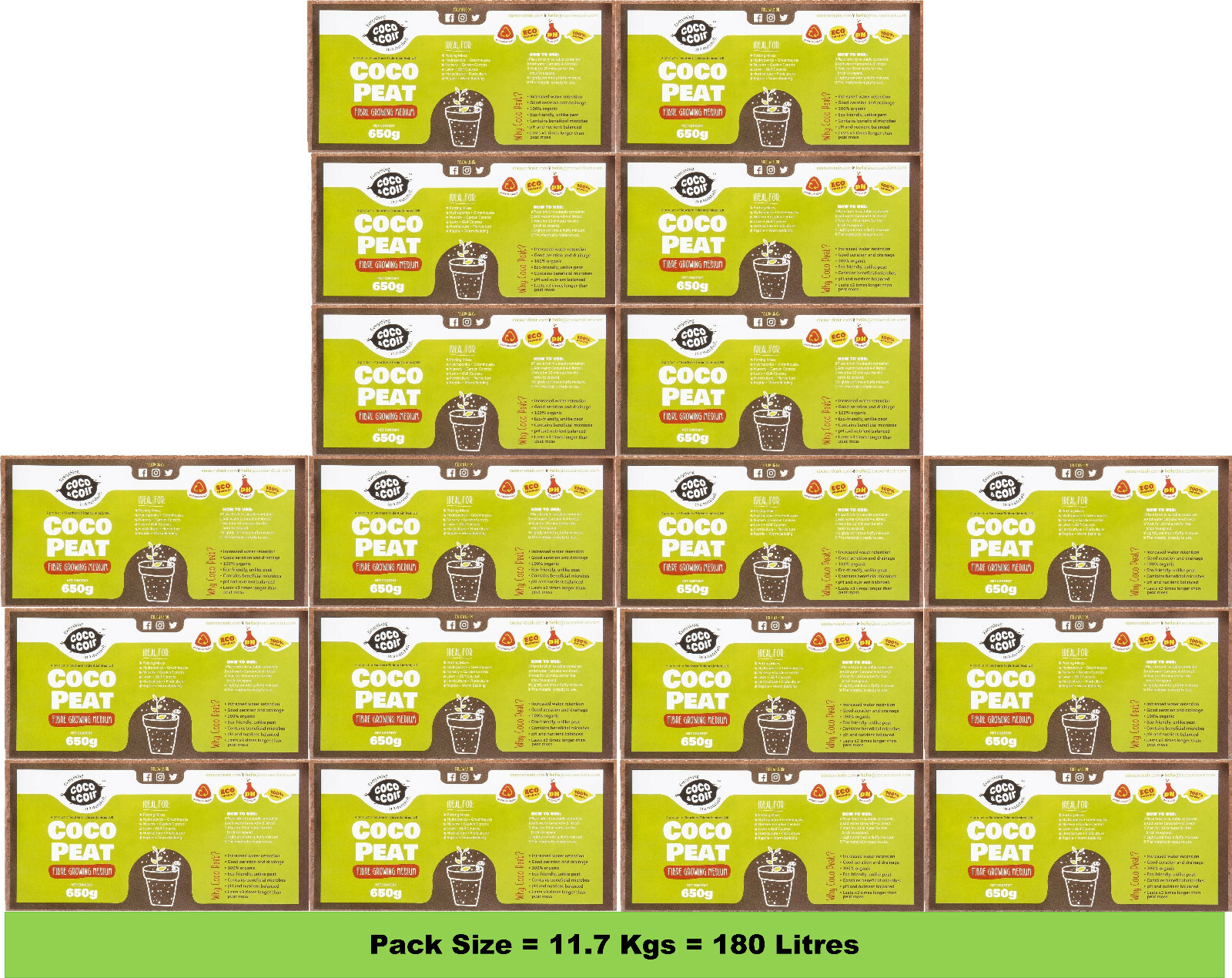 Coco Coir ORGANIC Compost Soil Coconut Grow Plant PEAT FREE 12 KG 180 Litres