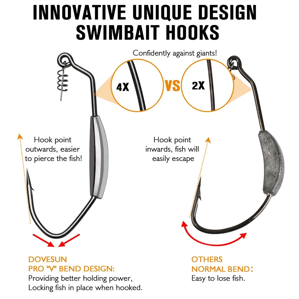 12PCS Weighted Worm Hooks 4/0 Swimbait Screw Lock Weedless Bass Fishing Gear - Image 3 of 4