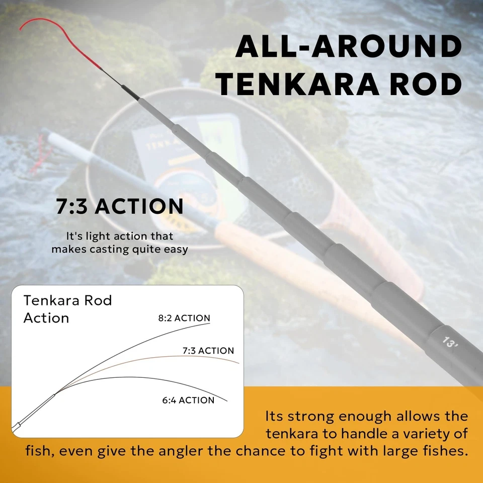 Tenkara Rod,Telescopic Fly Fishing Rod 30T Carbon Fiber with Rod Carrying Case - Image 4 of 4