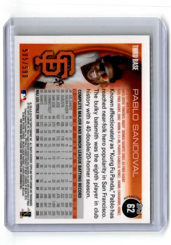 2010 Topps Chrome Purple Refractors Pablo Sandoval 505/599 San Francisco Giants - Image 2 of 2