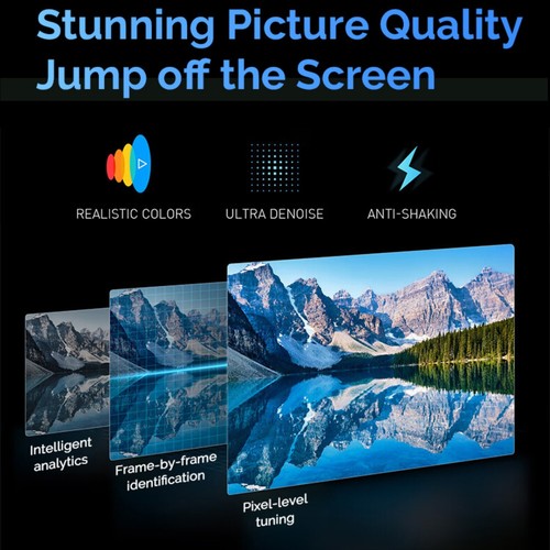 Auto Focus 16000 Lumen Android 9.0 4K WiFi Home Theatre Bluetooth LED Projector - Picture 5 of 13