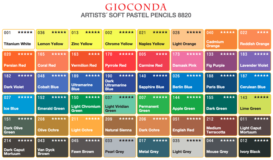 KOH-I-NOOR Gioconda Pastel Pencil Light Orange