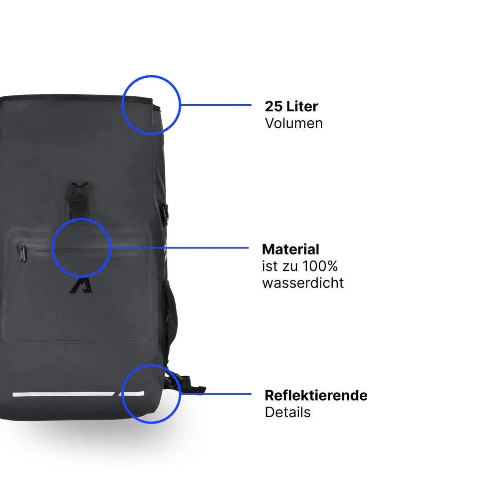Alpensattel 3in1 Fahrradtasche Gepäckträger Rucksack Umhängetasche wasserdicht - Bild 2 von 4