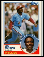 1983 Topps Traded #77T Joe Morgan