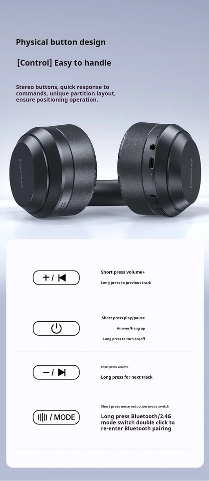 AWEI ANC ENC Hybrid Feed Active Drying-Reducing Bluetooth Headset For Wearing - Immagine 4 di 4