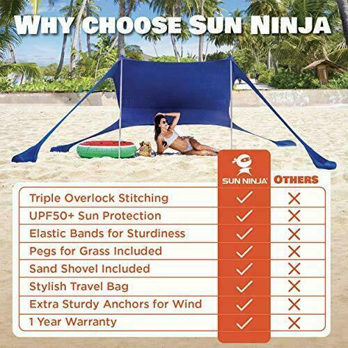 SUN NINJA Pop Up Navy Blue Beach Tent UPF50+ with Shovel, Pegs & Stability  Poles 