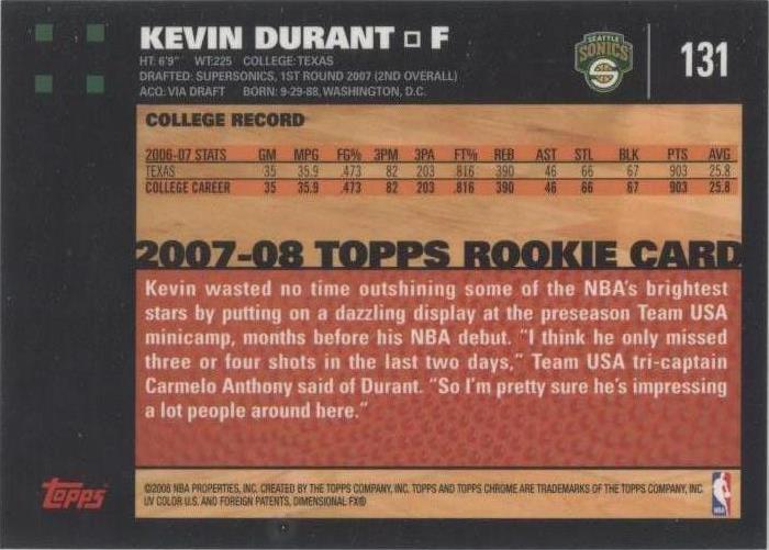 2007-08 Topps Chrome - Kevin Durant #131 for sale | eBay