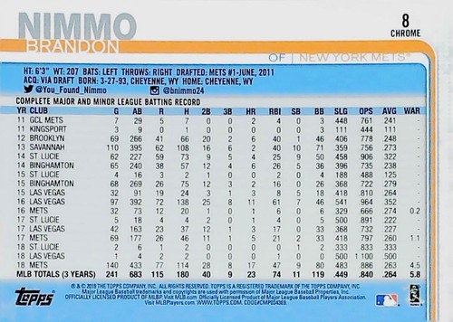 2019 TOPPS CHROME PRISM REFRACTOR #8 Brandon Nimmo New York Mets - Picture 2 of 2