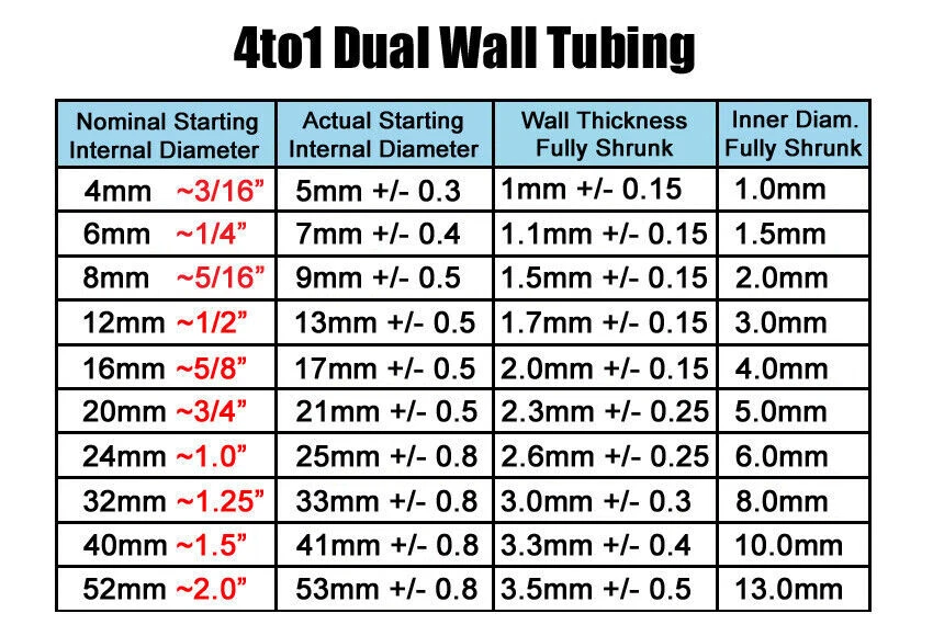 Tubo termorretráctil - Lote de pegamento adhesivo de pared doble relación 4:1 marino Foto 4 de 4