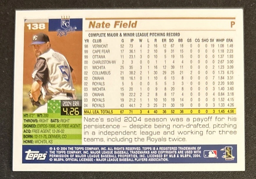 2005 Topps Nate Field Baseball Card #138 Royals Pitcher VG O/C - Image 2 of 2