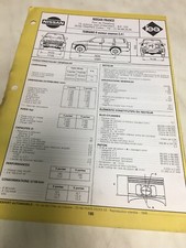 Revue technique Nissan TERRANO