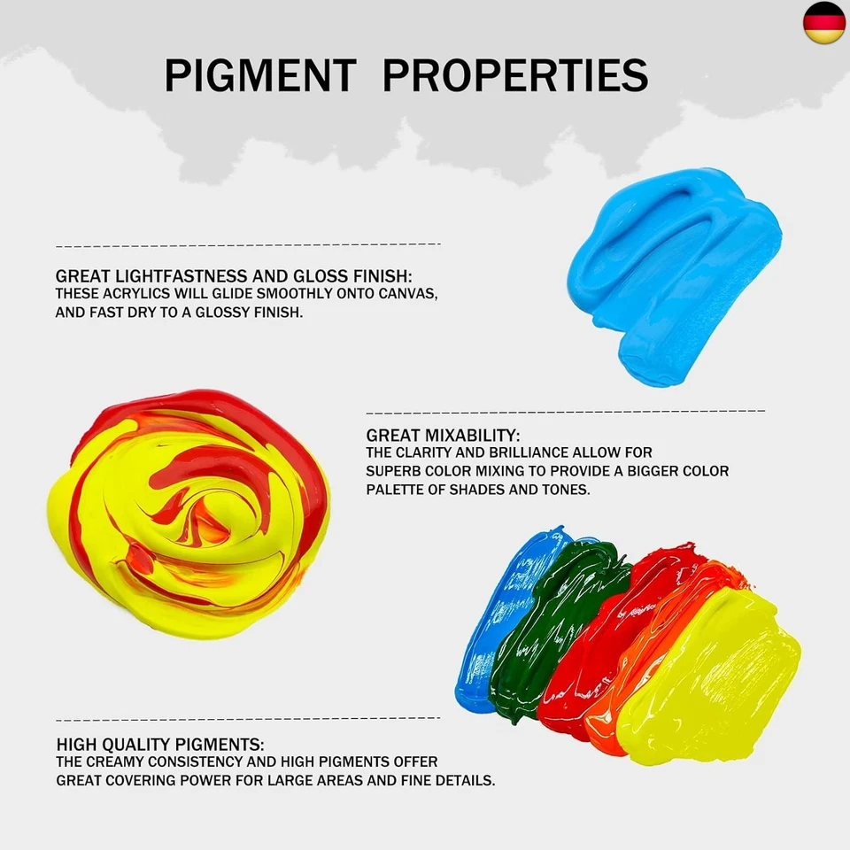 Artecho Acrylfarben Set 24x59 ml, Acrylic Paint Set, Wasserfest und Lichtecht, - Bild 3 von 4