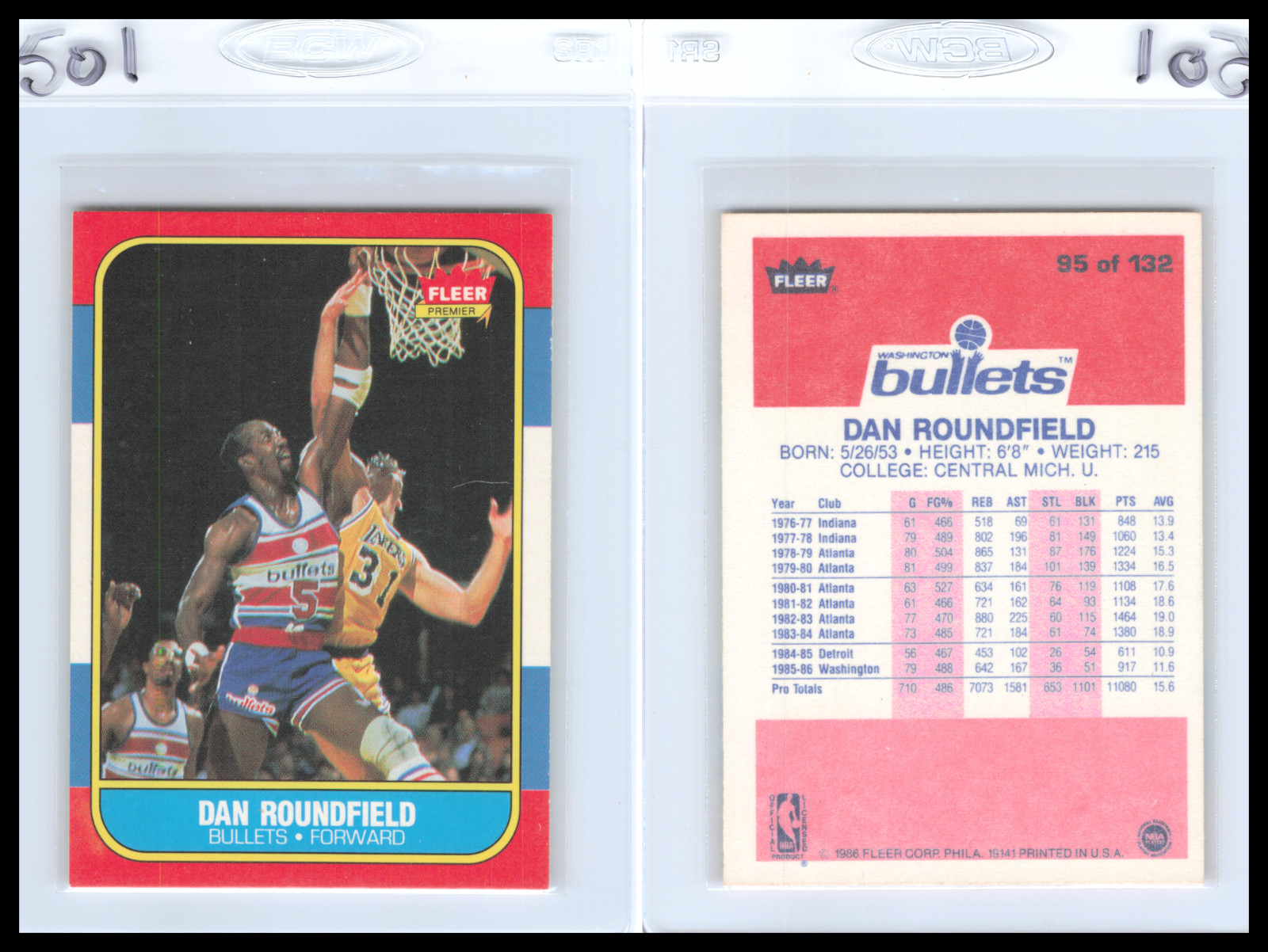 1986 Fleer Basketball Card - #95 Dan Roundfield - Washington Bullets  EX    501