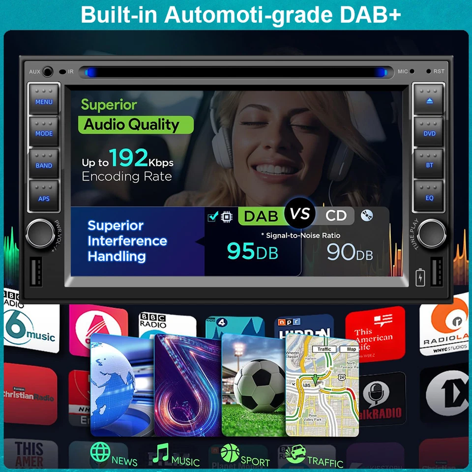 6.2'' DAB+ AutoRadio Stereo-CD-DVD-Player Wireless Carplay Android Auto+KAMERA - Bild 4 von 4
