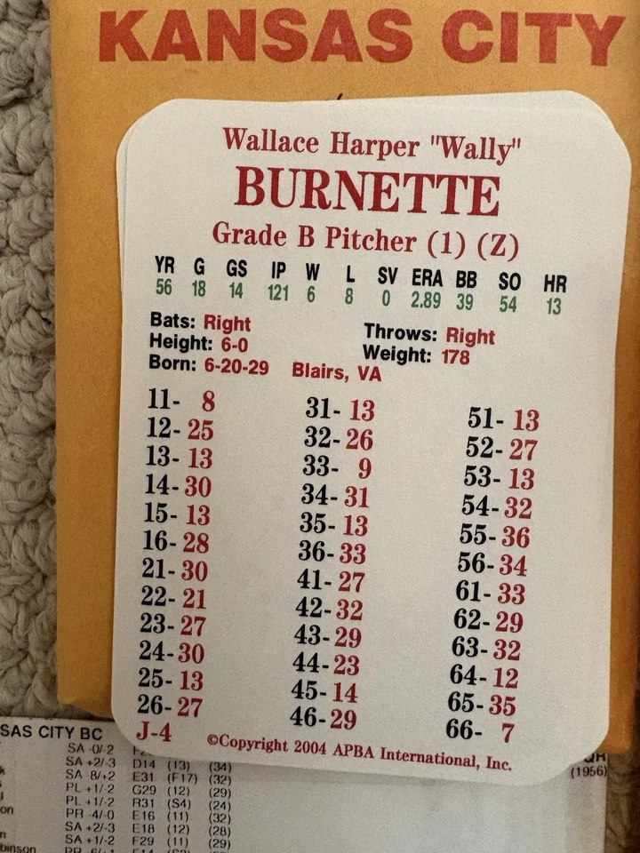 Temporada de béisbol ABPA 1956 MLB. Nueve equipos de circuito junior en perfecto estado Foto 2 de 4