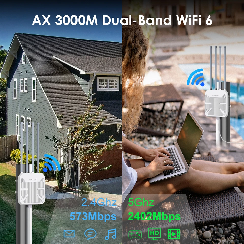WIFI 6 OUTDOOR WIFI EXTENDER AX3000 DUAL BAND ROUTER LONG RANGE HIGH-GAIN ANTENN - Image 4 of 4