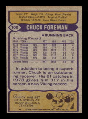 1979 Topps #100 Chuck Foreman Minnesota Vikings EX Football Card