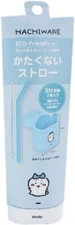 Hashy TOPIN Chiikawa Straw 2pcs Blue D0.3×H7.3in KW-3442