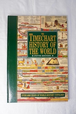 TIMECHART HISTORY OF THE WORLD 6000年の世界史 TIMECHART HISTORY OF THE WORLD 6000 Years Wall Chart Timeline 2-3m