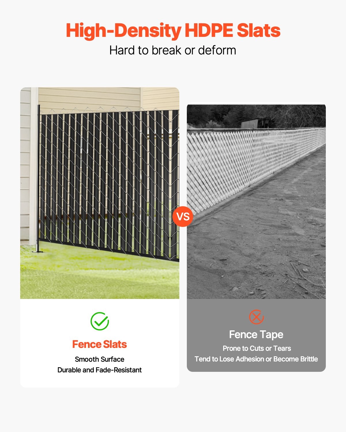 New Bottom Locking Privacy Slats, Double-Wall Vertical Bottom-Locking Slats wi