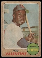 VENEZUELAN FRED VALENTINE 1968 VENEZUELA TOPPS #248 WHITE LETTERS MLB TPHLC-6340