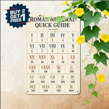 roman numerals wall art tin metal signs home