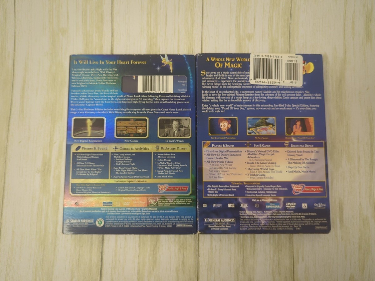 その他 Classic Television Platinum Series 2 [DVD] Amazon.com: Network (Two-Disc Special Edition) : Howard