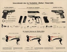 *NICE* German WW2 Walther PPK Color Poster Vintage Artwork 007 Manual LQQK & Buy