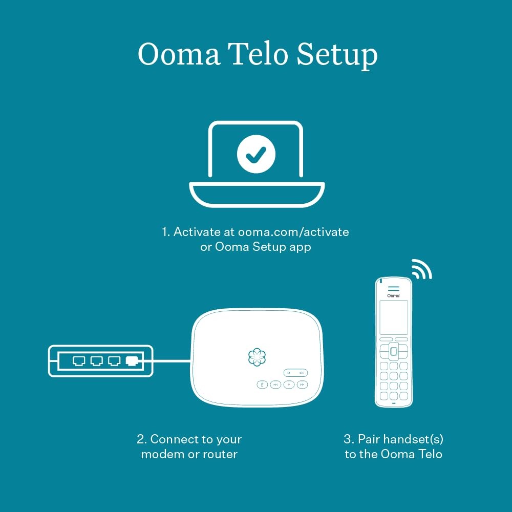 Telo VoIP Free Internet Home Phone Service. Affordable landline replacement. ...