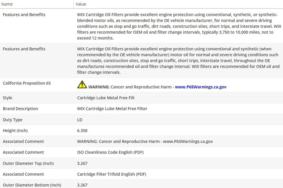 Оригинальный масляный фильтр двигателя WIX для BMW 540I 1997-2003 V8-4,4 л - Изображение 3 из 4
