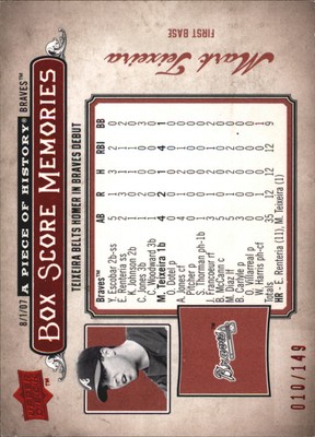 2008 UD POH Box Score Memories Red Braves Baseball Card #BSM4 Mark Teixeira /149