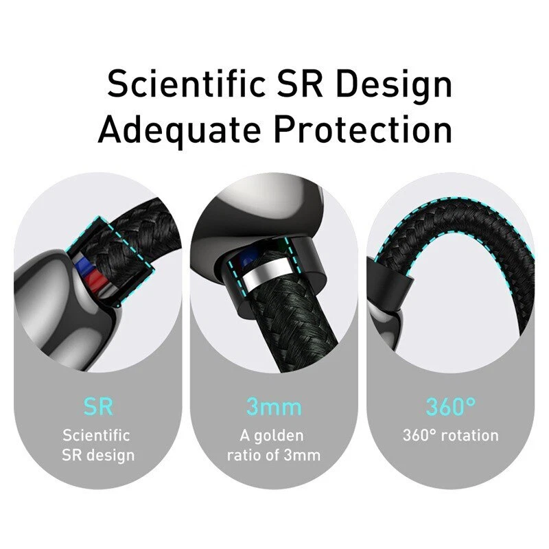 Baseus Type C To USB C 100W/5A PD Fast Charging Charger Wire Cord For Samsung - Image 2 of 4