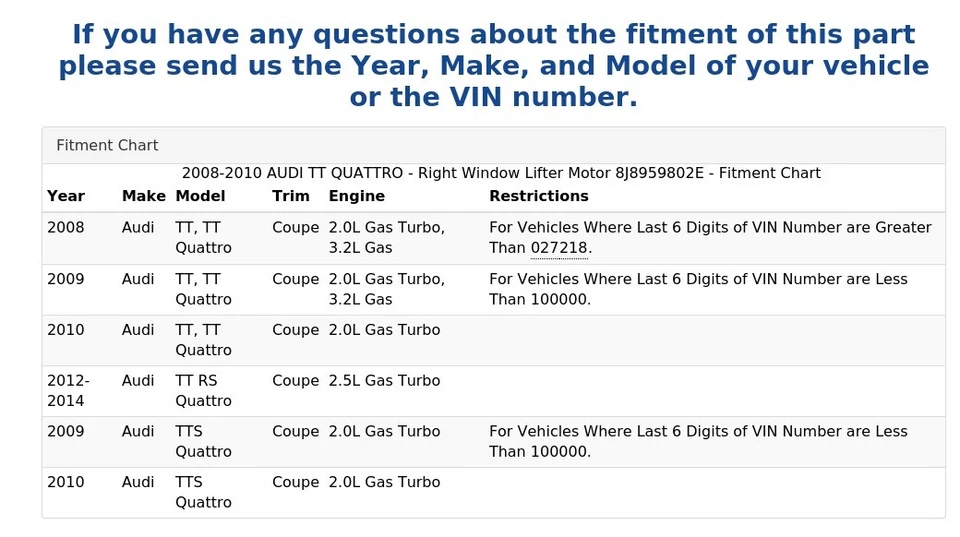 2008-2010 AUDI TT QUATTRO - правое окно подъемник двигателя 8J8959802E - Изображение 4 из 4