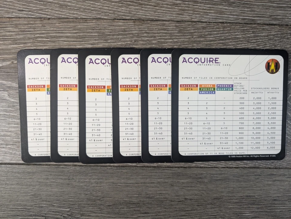 Avalon Hill Adquiere Estrategia Juego de Mesa de Adquisiciones Corporativas 1999 COMPLETO  Foto 4 de 4