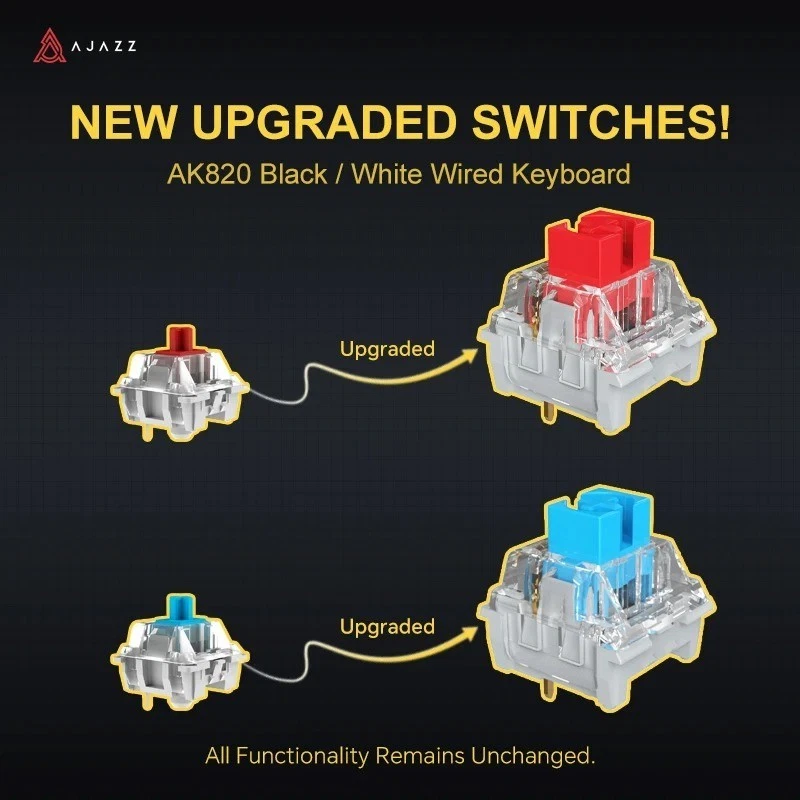 Wireless Mechanical Gaming Keyboard Bluetooth 5.1 Hot-Swappable 2 Colours - Image 2 of 4